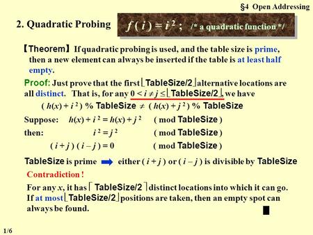 §4 Open Addressing 2. Quadratic Probing f ( i ) = i 2 ; /* a quadratic function */ 【 Theorem 】 If quadratic probing is used, and the table size is prime,