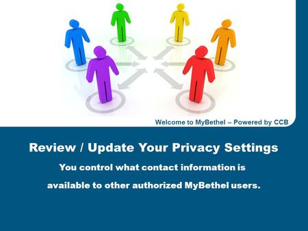 Welcome to MyBethel, Powered by CCBBETHEL CLEVELAND Confidential 1 Energy & Construction 2011 Business Plan Review Review / Update Your Privacy Settings.