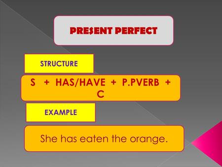 PRESENT PERFECT STRUCTURE S + HAS/HAVE + P.PVERB + C EXAMPLE She has eaten the orange.