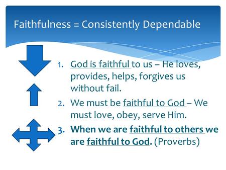 1.God is faithful to us – He loves, provides, helps, forgives us without fail. 2.We must be faithful to God – We must love, obey, serve Him. 3.When we.
