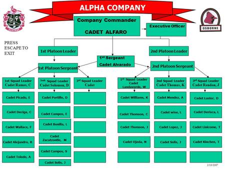 ALPHA COMPANY Company Commander CADET ALFARO PRESS ESCAPE TO EXIT
