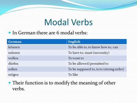 Modal Verbs In German there are 6 modal verbs: