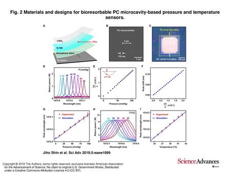 Fig. 2 Materials and designs for bioresorbable PC microcavity-based pressure and temperature sensors. Materials and designs for bioresorbable PC microcavity-based.