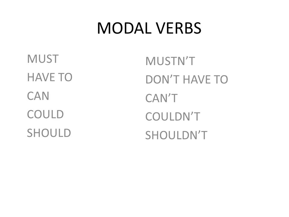 Modal Verbs Must Have To Can Could Should Mustn T Don T Have To Can T Couldn T Shouldn T Ppt Download