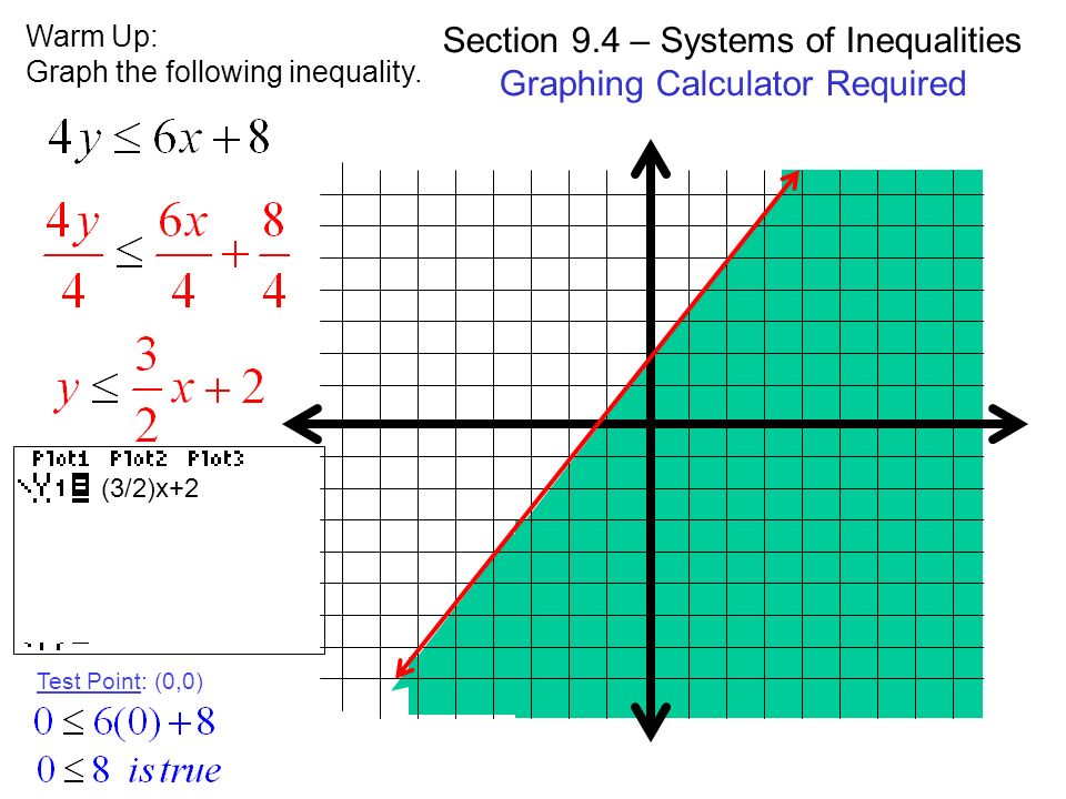 Warm Up: Graph the following inequality. Test Point: (0,0) Section 9.4 –  Systems of Inequalities Graphing Calculator Required (3/2)x ppt download