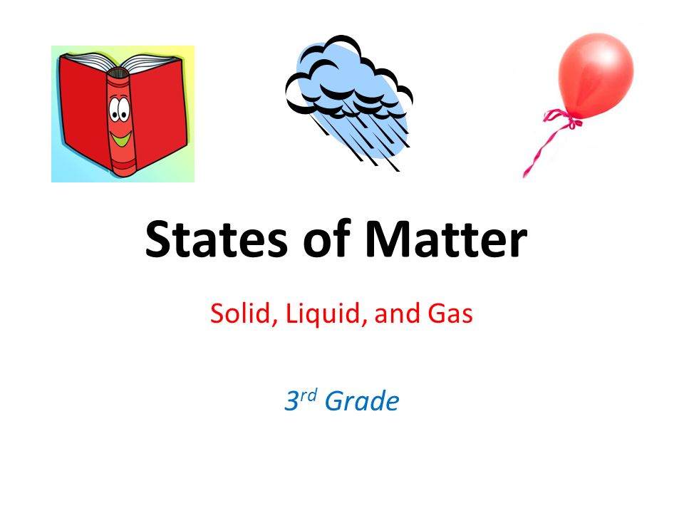 States of Matter Solid, Liquid, and Gas 3 rd Grade. - ppt download