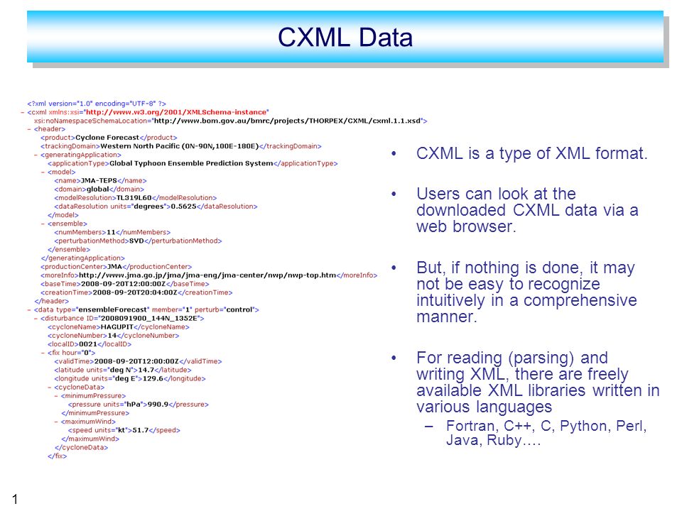 What Is CXML? | informacionpublica.svet.gob.gt