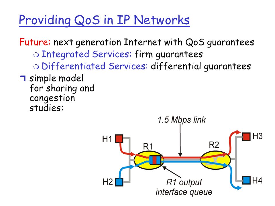 Providing QoS in IP Networks - ppt video online download