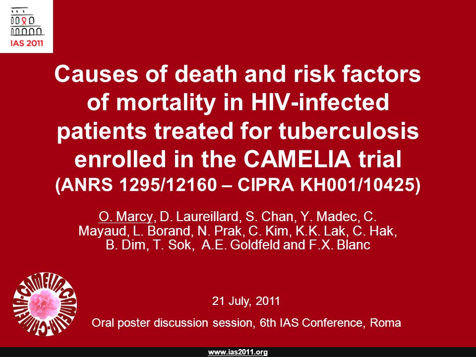 Causes Of Death And Risk Factors Of Mortality In Hiv Infected Patients Treated For Tuberculosis Enrolled In The Camelia Trial Anrs 1295 Ppt Download