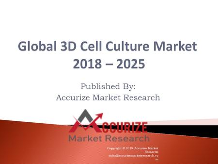 Global 3D cell culture market