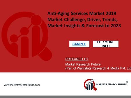 Anti-Aging Services Market 2019 Market Challenge, Driver, Trends, Market Insights & Forecast to 2023 PREPARED BY Market Research Future (Part of Wantstats.