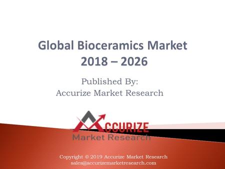 Global Bioceramics Market