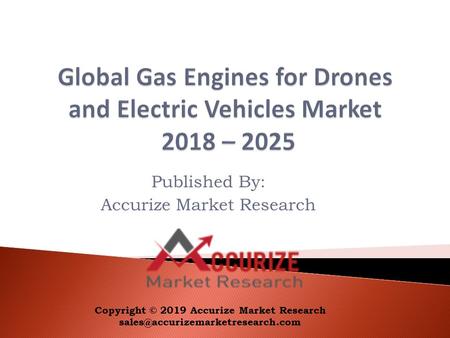 Global Gas Engines For Drones And Electric Vehicles Market