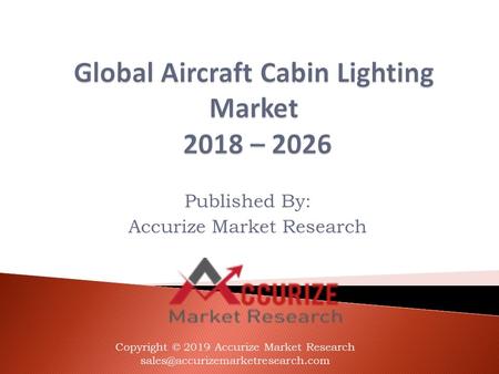 Global Aircraft Cabin Lighting Market