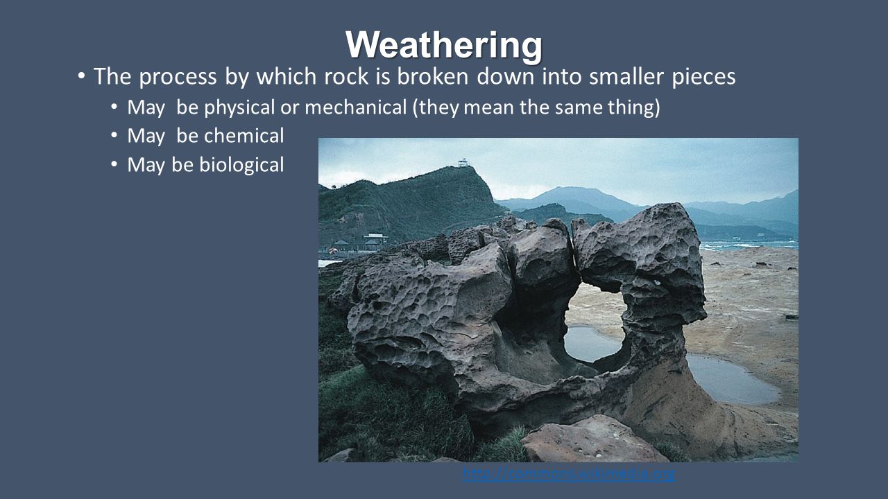 Weathering The Process By Which Rock Is Broken Down Into Smaller Pieces May Be Physical Or Mechanical They Mean The Same Thing May Be Chemical May Be Ppt Download