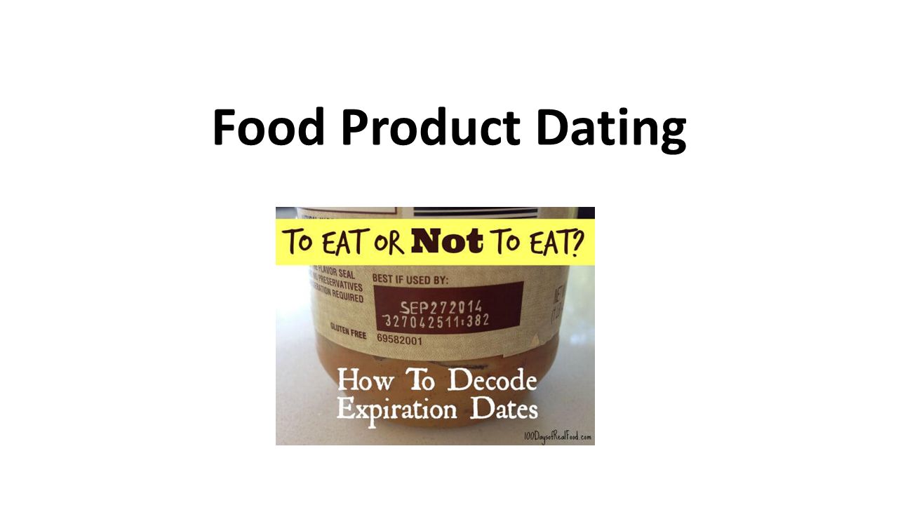 Product dating codes