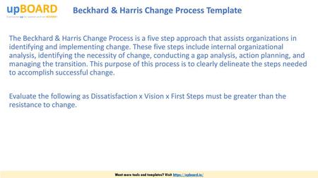 Beckhard & Harris Change Process Template