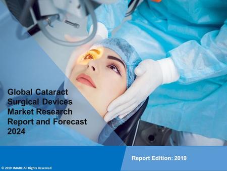 Cataract Surgical Devices Market Research Report, Share, Size, Trends, Growth, Demand and Forecast Till 2024