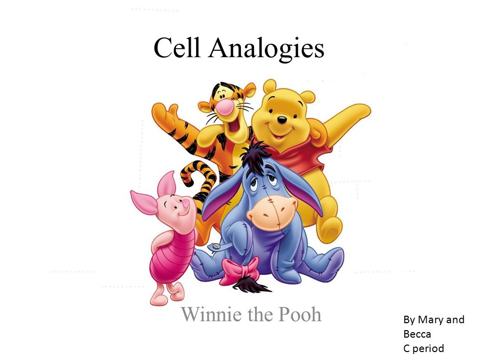 Winnie the Pooh Characters with Bios & Pictures