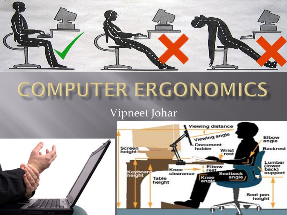 Vipneet Johar.  Ergonomics is the science of designing a workplace to fit  the worker  Computer ergonomics is designing a good computer based work  environment. - ppt download