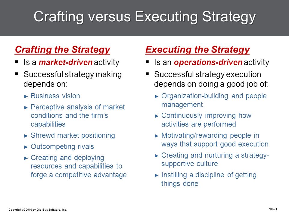 in crafting a companys strategy
