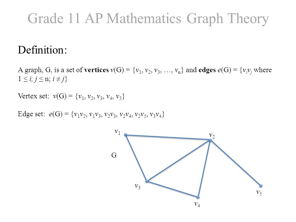 Grade 11 Ap Mathematics Graph Theory Definition A Graph G Is A Set Of Vertices V G V 1 V 2 V 3 V N And Edges E G V I V J Where 1 I Ppt Download