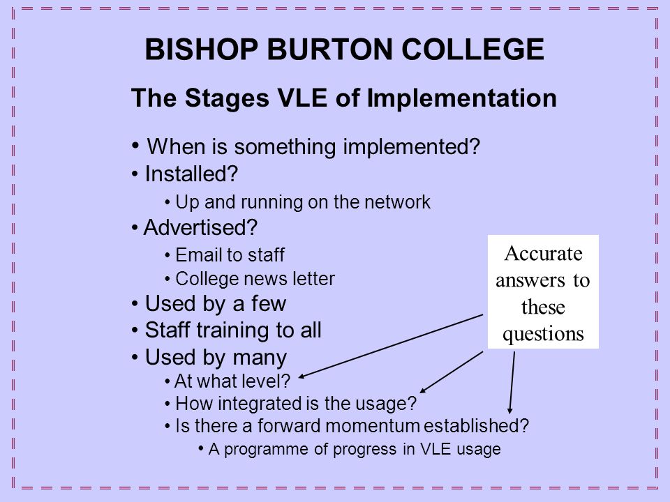 BISHOP BURTON COLLEGE The Stages VLE of Implementation When is something  implemented? Installed? Up and running on the network Advertised? to staff.  - ppt download