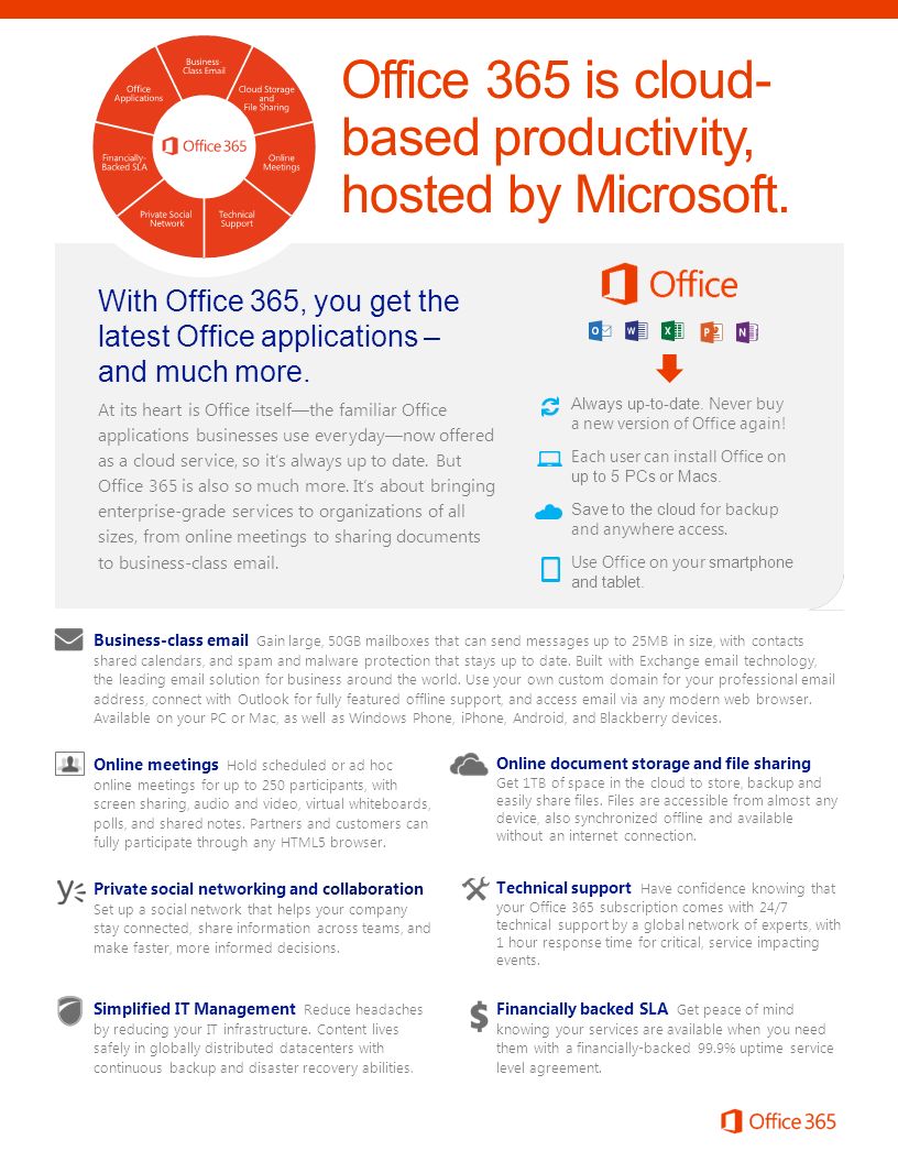 Office 365 is cloud- based productivity, hosted by Microsoft.  Business-class Gain large, 50GB mailboxes that can send messages up to 25MB  in size, - ppt download