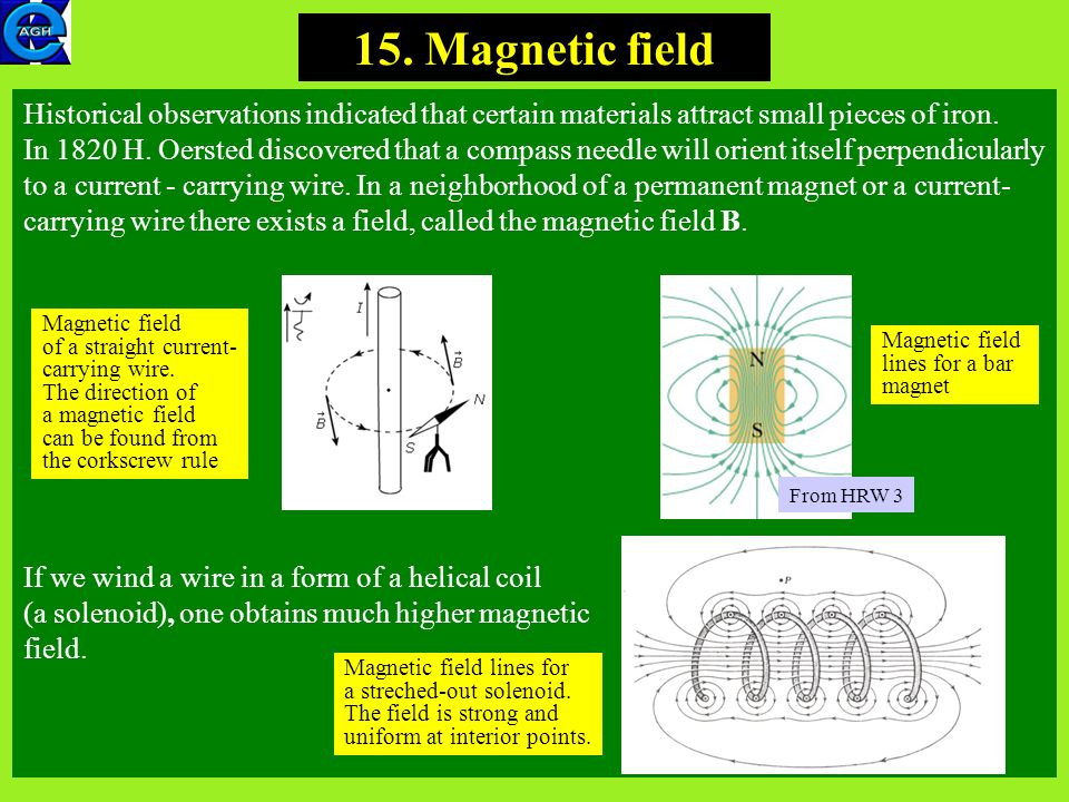 Magnetic Fields – Observing Magnetic Force 