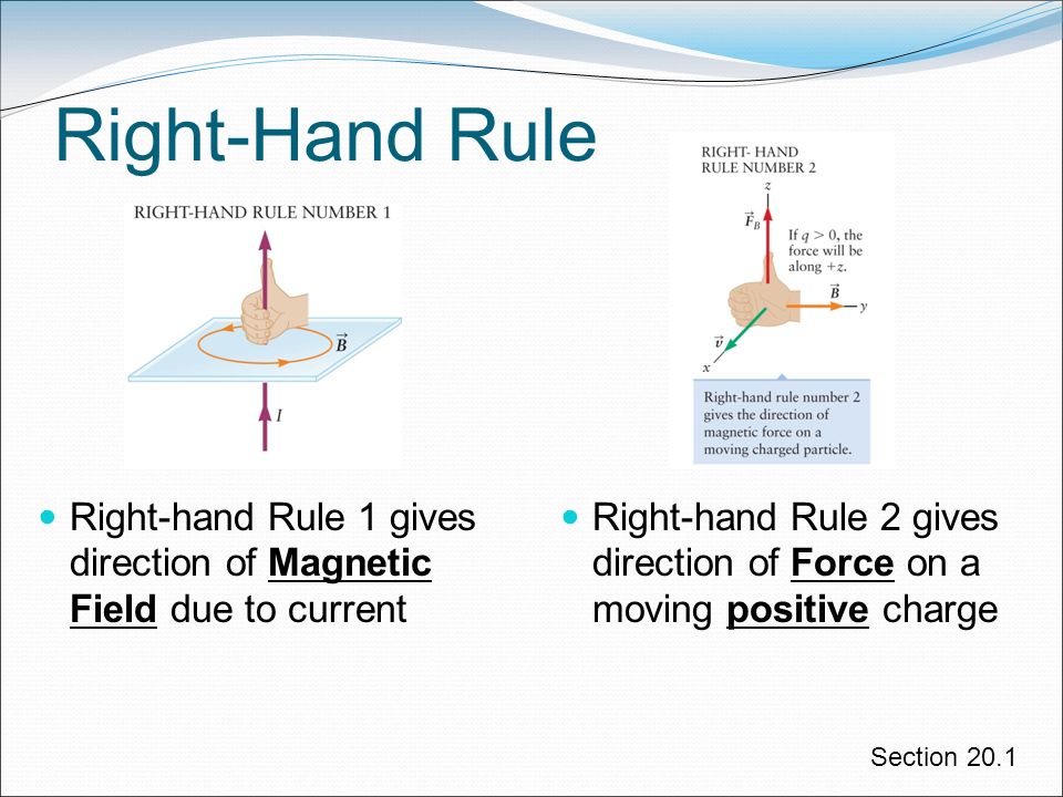 Right-hand Rule 2 gives direction of Force on moving positive Right Rule Right-hand Rule 1 gives direction Magnetic Field due to current. - ppt download