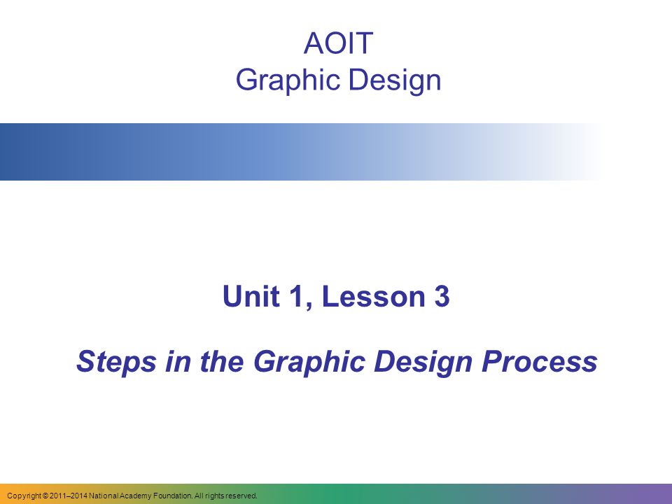 graphic design process steps