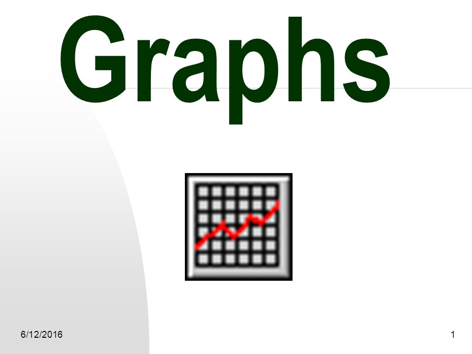 Graphs 4 28 Ppt Video Online Download Graphs 4 28 Ppt Video Online Download