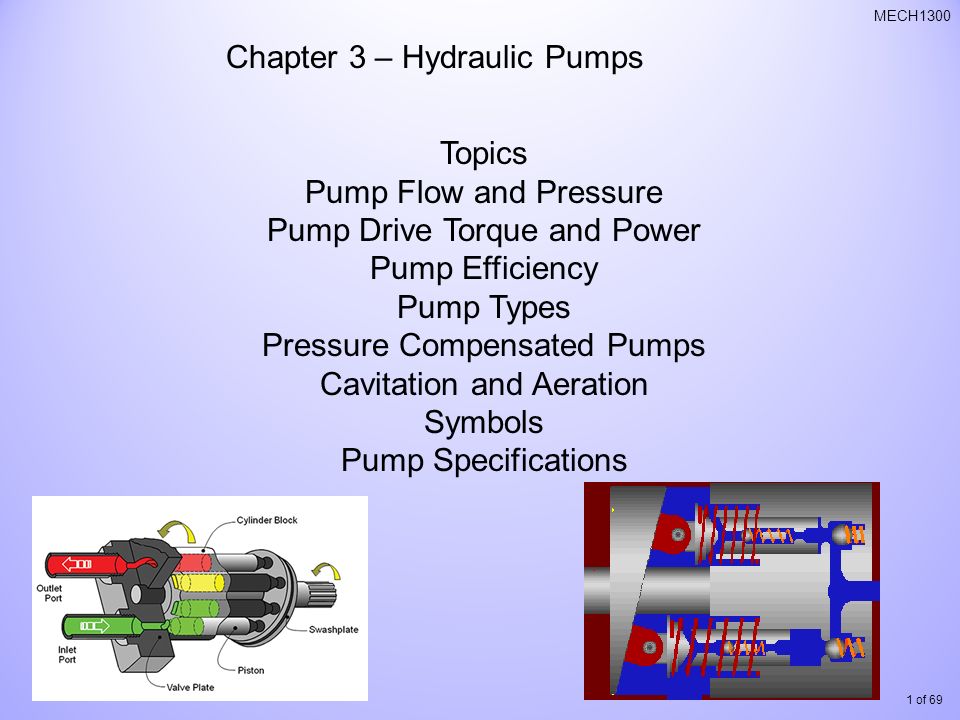 Sammentræf Shining Post Chapter 3 – Hydraulic Pumps - ppt video online download