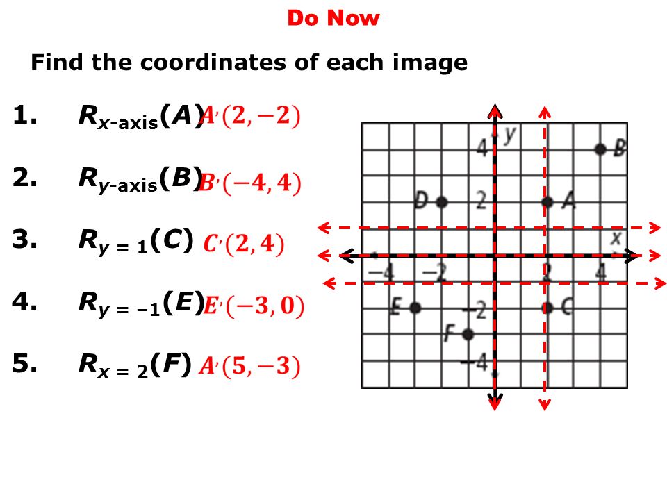 Translations Do Now Find The Coordinates Of Each Image 1 R X Axis A 2 R Y Axis B 3 R Y 1 C 4 R Y 1 E 5 R X 2 F Ppt Download