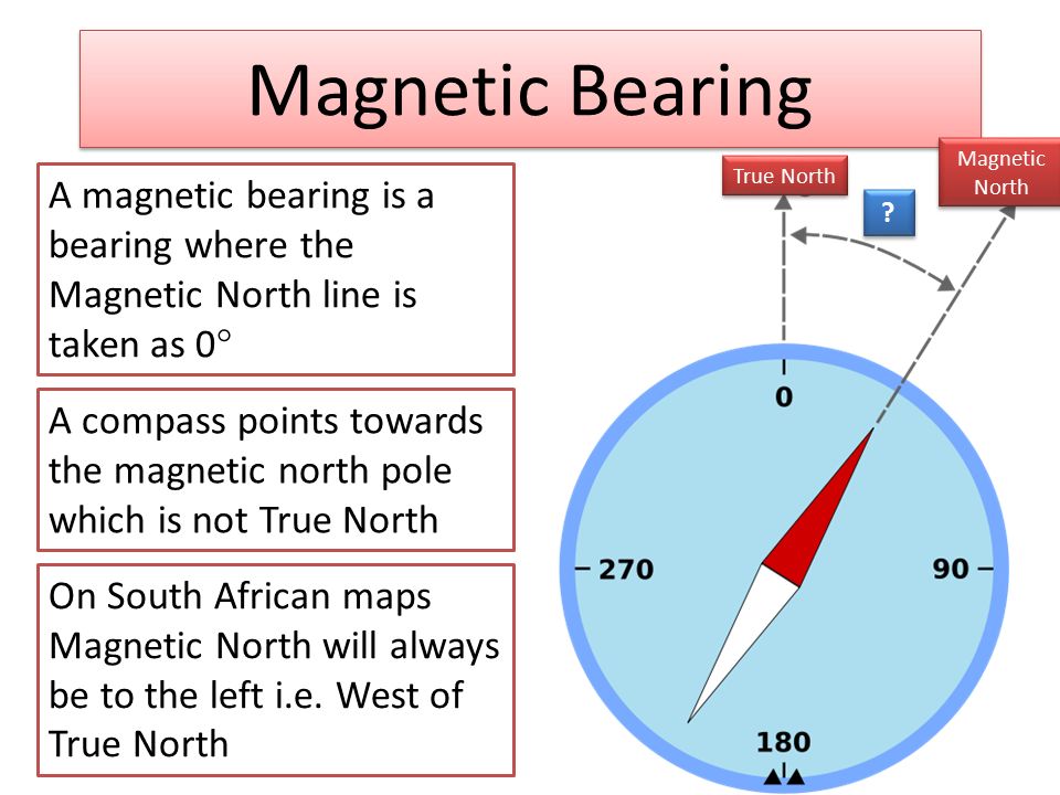 Magnetic Bearing A magnetic bearing is a bearing where the Magnetic North  line is taken as 0  A compass points towards the magnetic north pole which  is. - ppt download