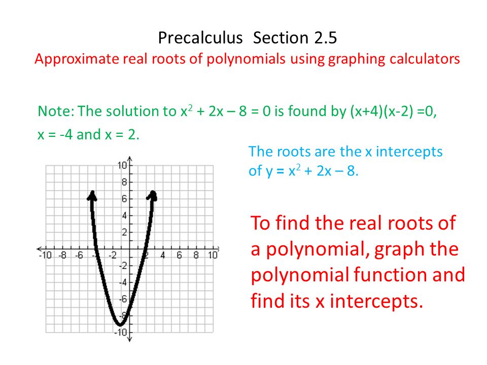 Polynomial Graphs  MathBitsNotebookA2