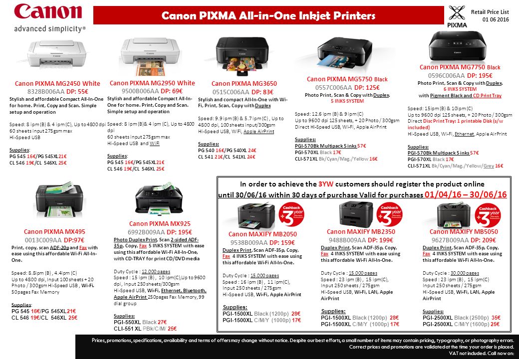 Canon PIXMA All-in-One Inkjet Printers Canon PIXMA MX B009AA DP: 195€ Photo  Duplex Print, Scan 2-sided ADF- 35p, Copy, Fax 5 INKS SYSTEM with ease. -  ppt download