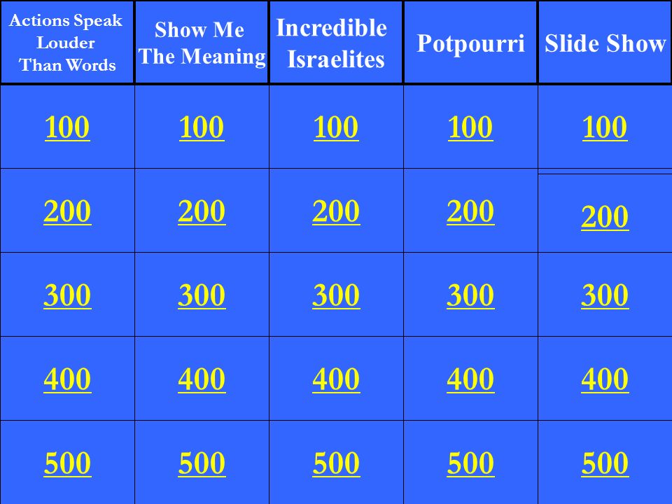Actions Speak Louder Than Words Show Me The Meaning Ppt Download Actions Speak Louder Than Words Show Me The Meaning Ppt Download