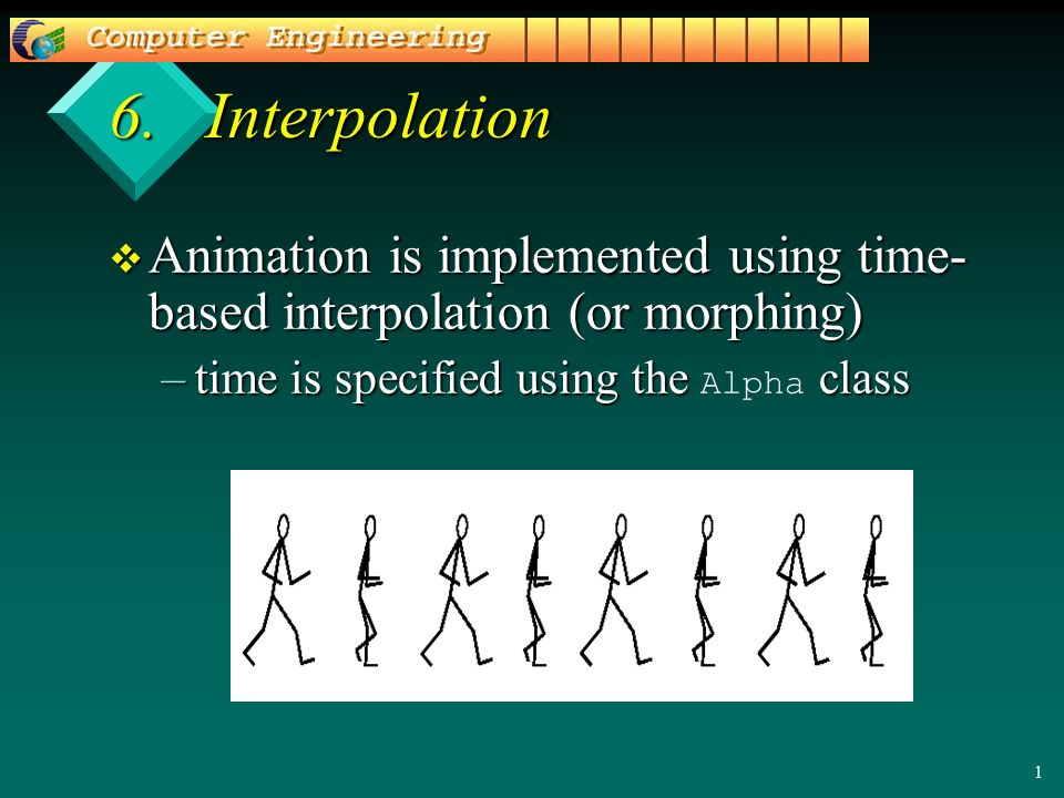 1  v Animation is implemented using time- based interpolation  (or morphing) –time is specified using the class –time is specified using.  - ppt download
