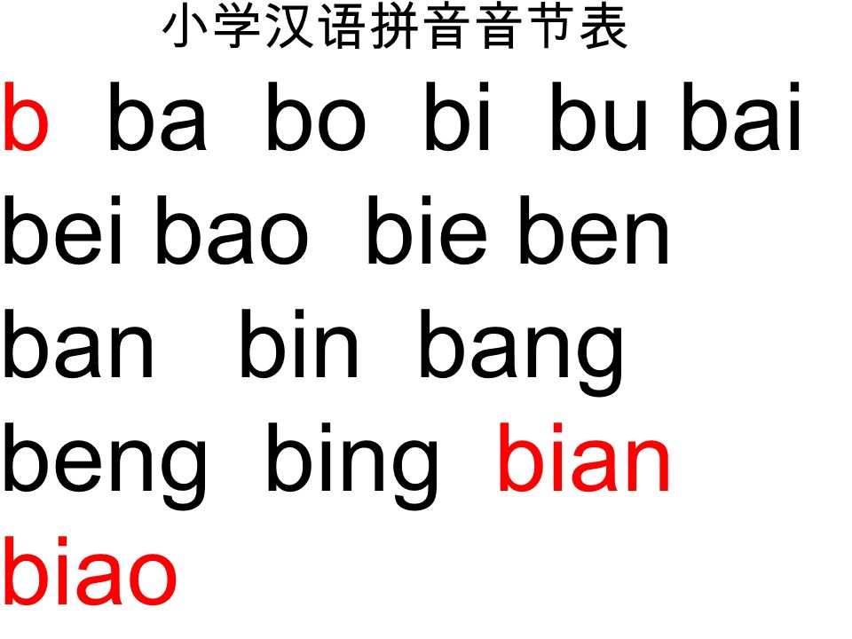 B Ba Bo Bi Bu Bai Bei Bao Bie Ben Ban Bin Bang Beng Bing Bian Biao Ppt Video Online Download B Ba Bo Bi Bu Bai Bei Bao Bie Ben Ban Bin Bang Beng Bing Bian Biao Ppt Video Online Download