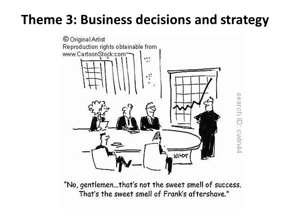 Theme 3: Business decisions and strategy.  Business objective and  strategy syllabus Corporate objectives Theories of corporate strategy. -  ppt download