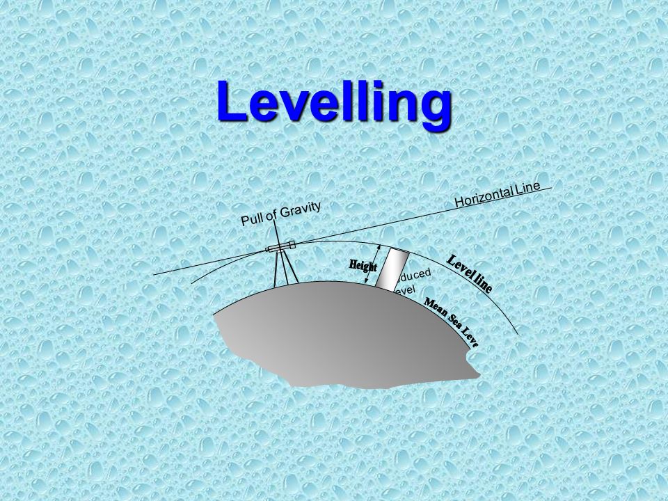 Levelling Horizontal Line Pull of Gravity Reduced Level Height