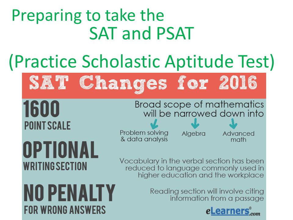 Solved • Example: Scholastic Aptitude Test (SAT) mathematics