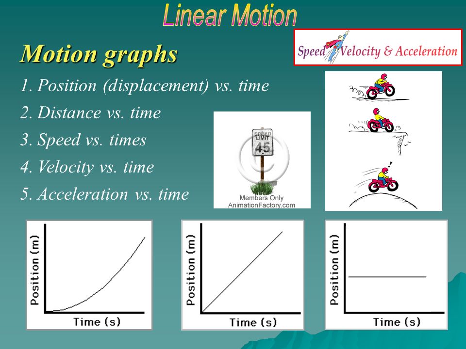 Motion graphs Position (displacement) vs. time Distance vs. time - ppt  video online download