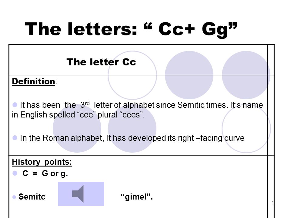 1 The Letters Cc Gg The Letter Cc Definition It Has Been The 3 Rd Letter Of Alphabet Since Semitic Times It S Name In English Spelled Cee Plural Ppt Download