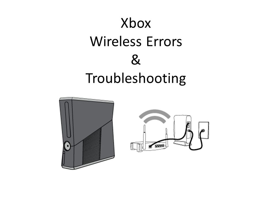 Xbox Wireless Errors & Troubleshooting. Network: Failed Internet: Failed Xbox  LIVE: Failed NAT: Connection Warning. - ppt download