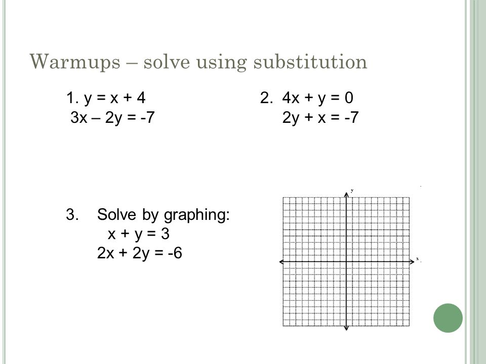 Warmups Solve Using Substitution Ppt Video Online Download