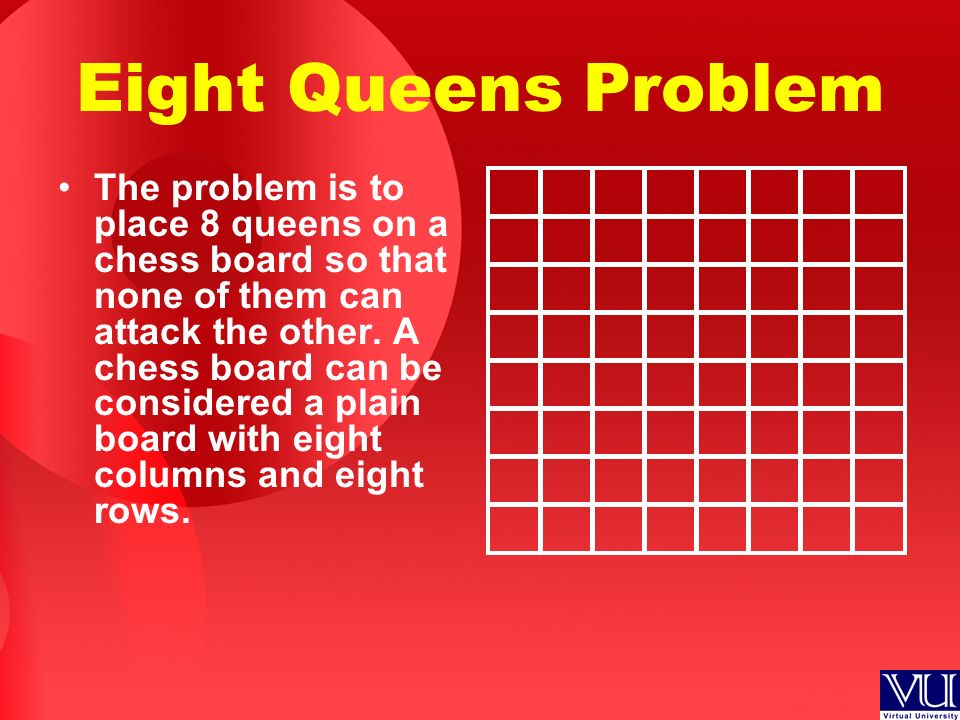 Eight Queens Problem The problem is to place 8 queens on a chess board so  that none of them can attack the other. A chess board can be considered a  plain. -