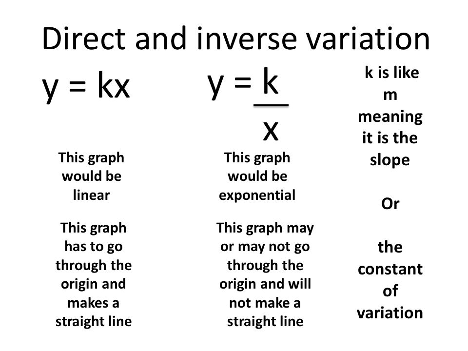 Direct And Inverse Variation Ppt Video Online Download