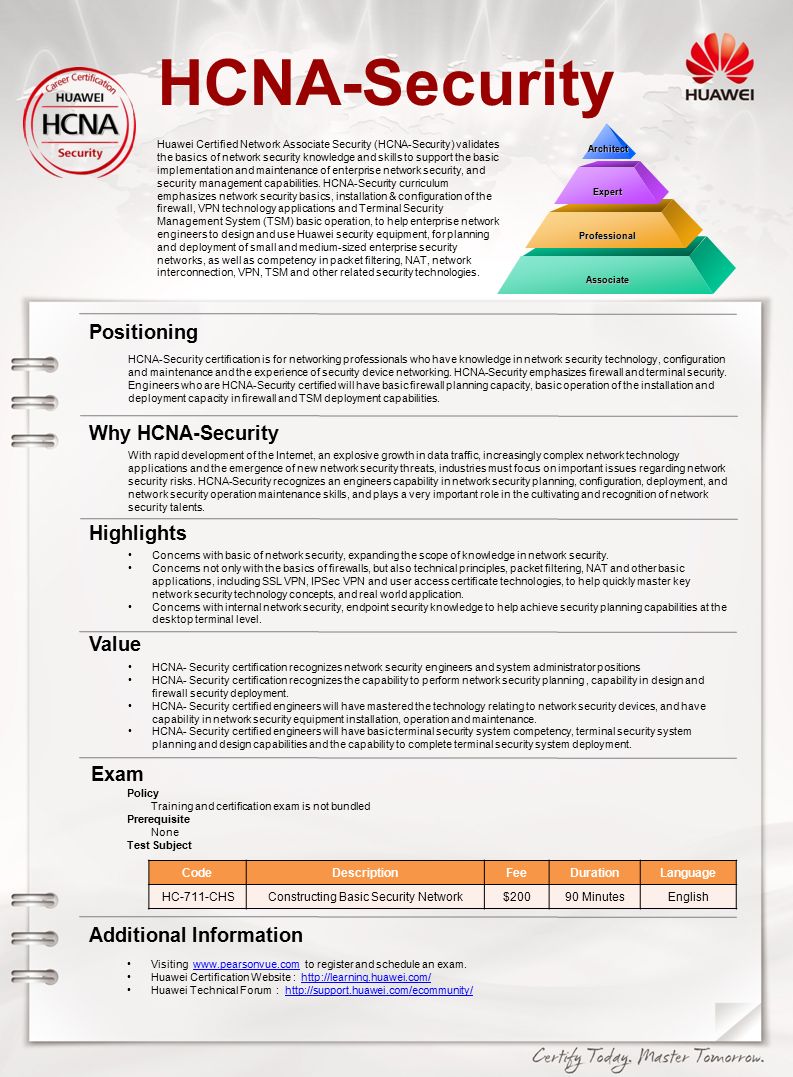 HCNA-Security Huawei Certified Network Associate Security (HCNA-Security)  validates the basics of network security knowledge and skills to support  the. - ppt download
